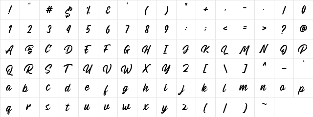 Billskates DEMO Regular  glyph index