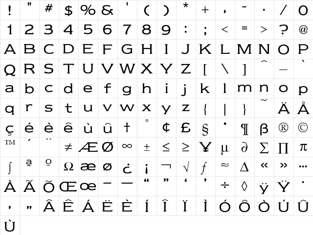 Newtext Regular  glyph index