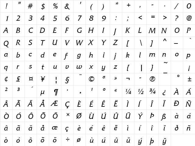 FrodiT Italic  glyph index