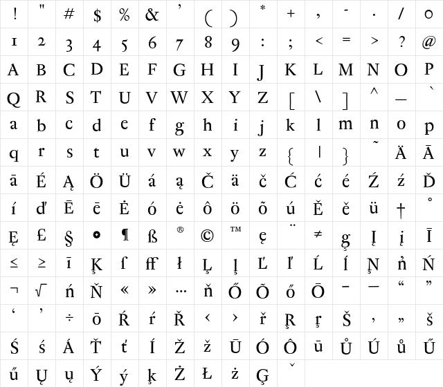 Antique Regent CE Regular  glyph index