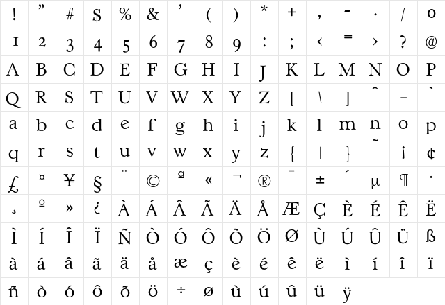 Casablanca-Xlight Regular  glyph index
