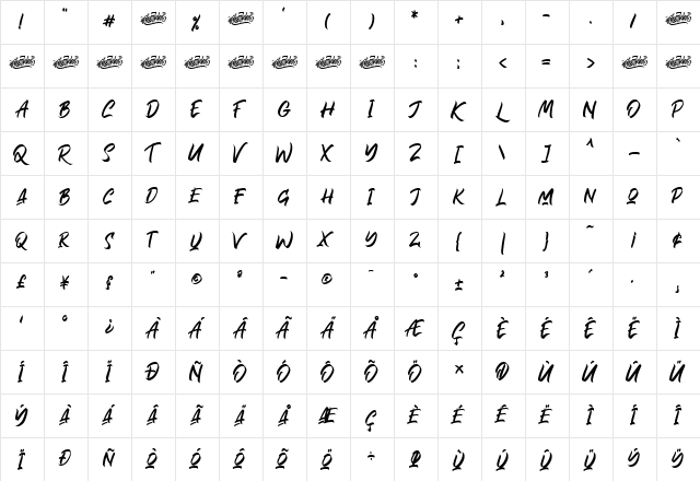 Rollinkland Regular  glyph index