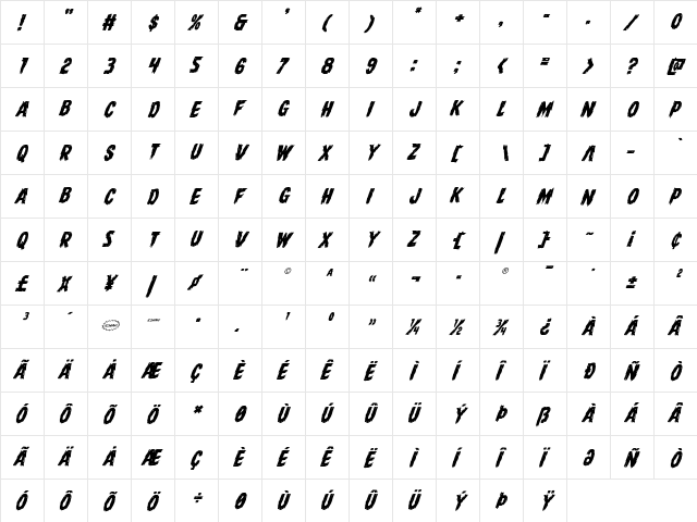 Dire Wolf Italic Italic  glyph index