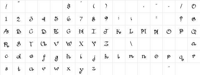 SBC Calligrapher 2000 SBC Calligrapher 2000  glyph index