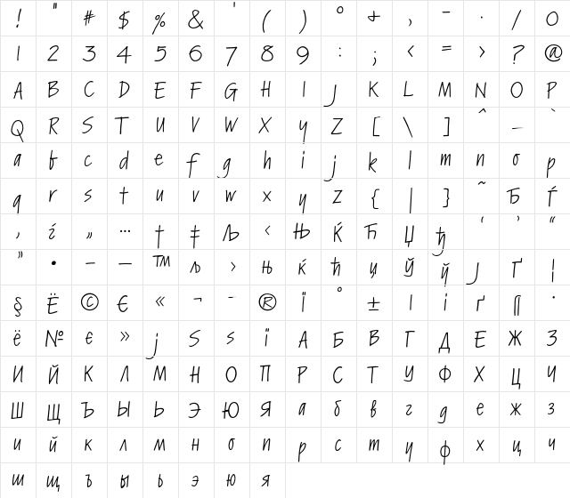 KremlinC Regular  glyph index