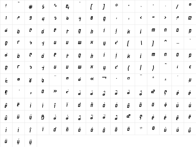 Cosmonaut Oblique  glyph index
