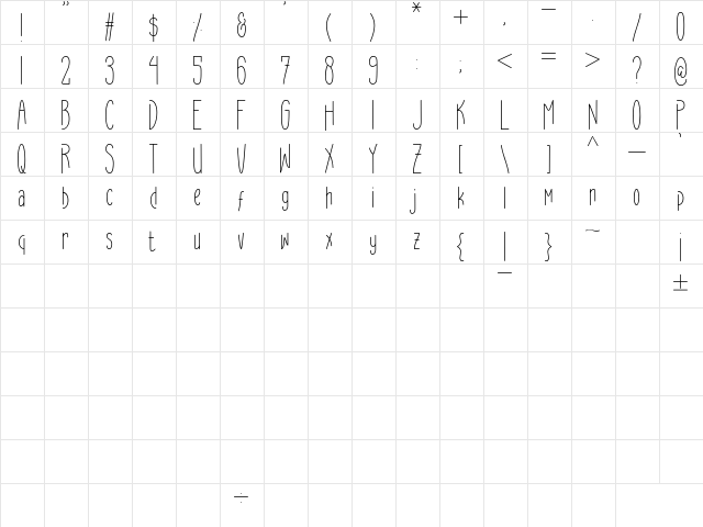Avoid Light Regular  glyph index