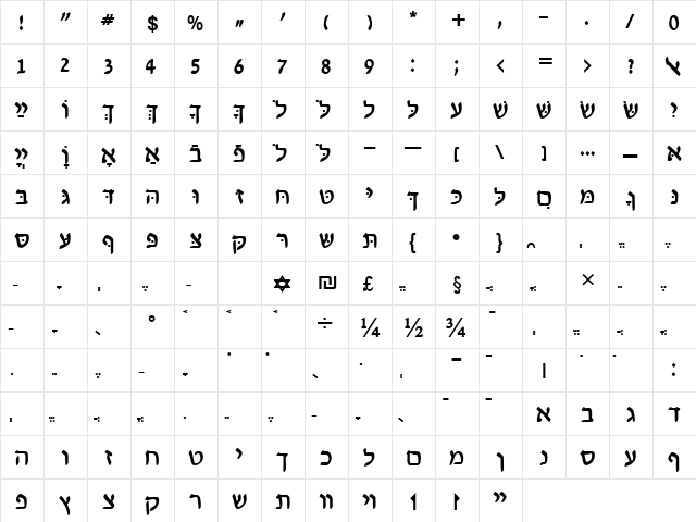HebrewDavidSSK Bold  glyph index