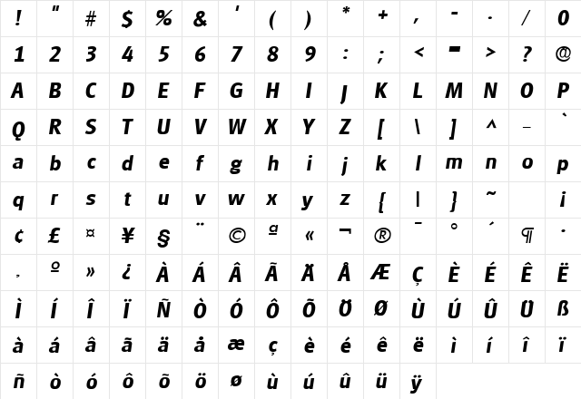 Goudita Sans SF Bold Italic  glyph index