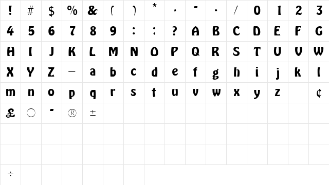 LoblollySSK Regular  glyph index