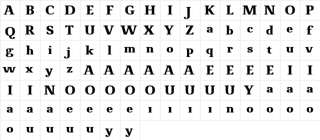 Novello Pro Bold  glyph index