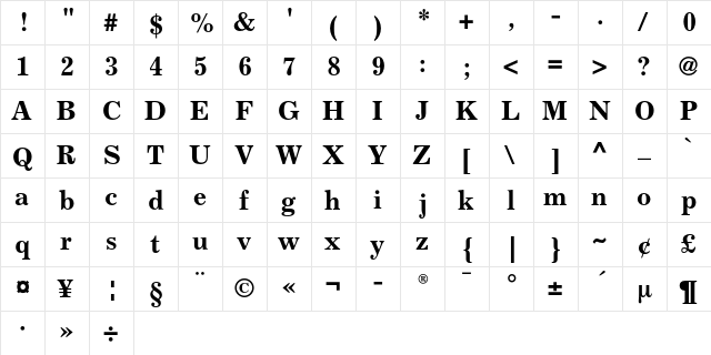 Excelsior Cyrillic Bold  glyph index