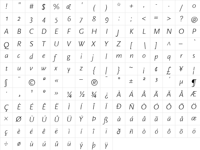 ScalaSans LightItalic  glyph index