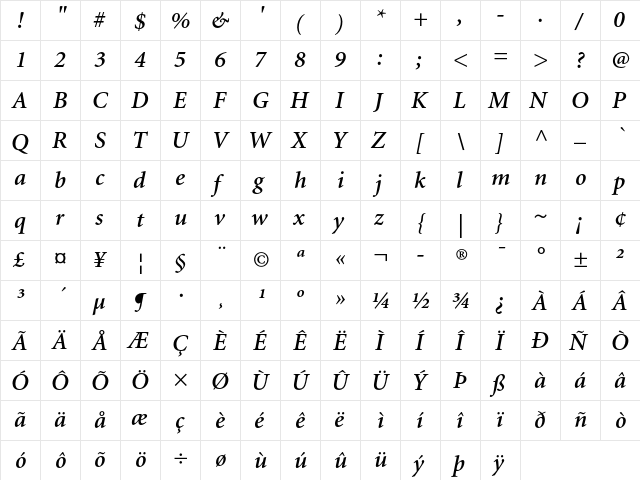 Minion Semibold Italic  glyph index