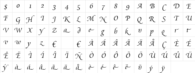 Cataneo LtSwash BT Light Swash  glyph index