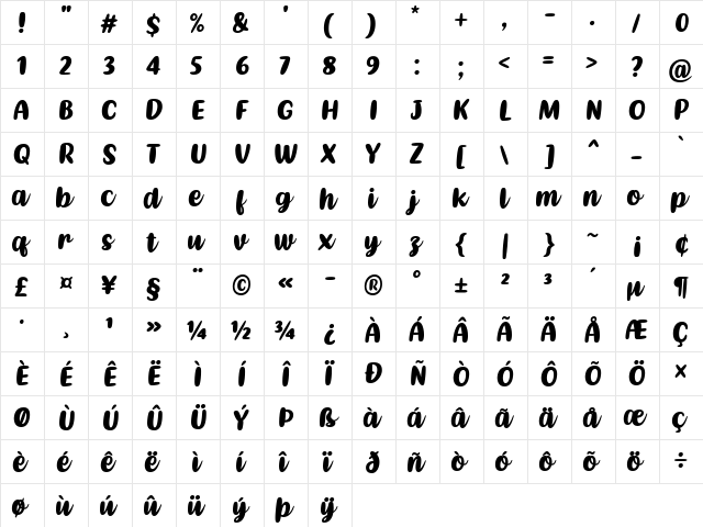 Kathen Regular  glyph index