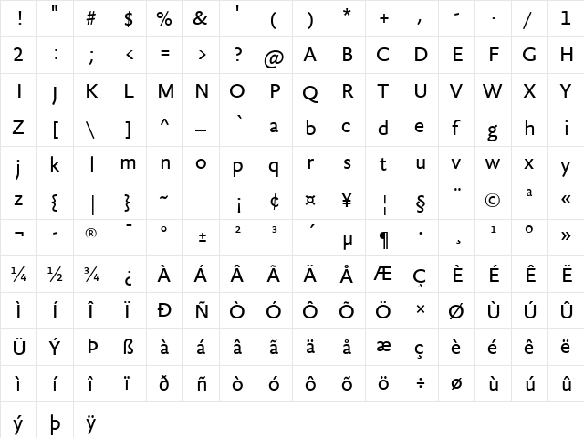 Vrgrgzwprwyjjcqrcfjqixiitlt Regular  glyph index