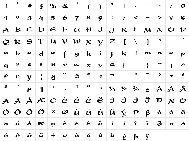 Present-Black Black  glyph index