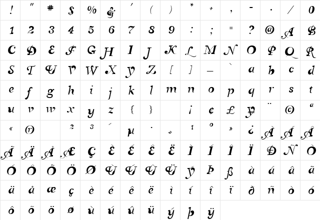 CanadianPhotographer Script  glyph index