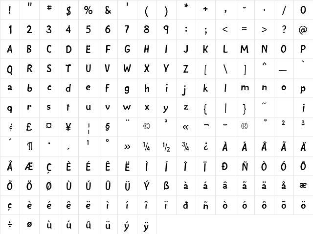 Mushmellow Plain  glyph index