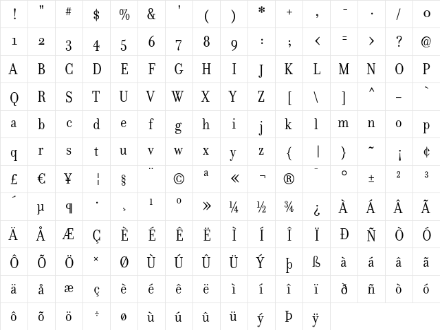 DonatoraOSF Regular  glyph index