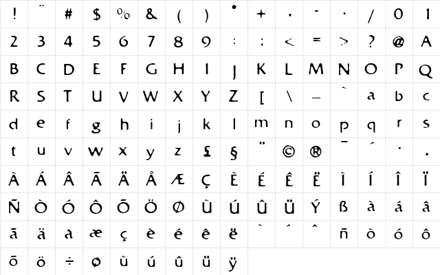 Bastard Regular  glyph index