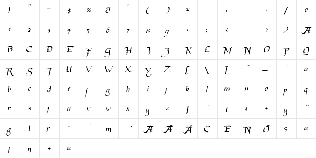 Aventura Regular  glyph index