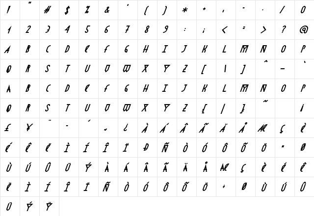 AstronmicaBoldItalic Regular  glyph index