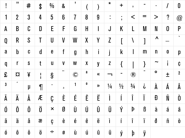 Berthold Akzidenz Grotesk Condensed  glyph index