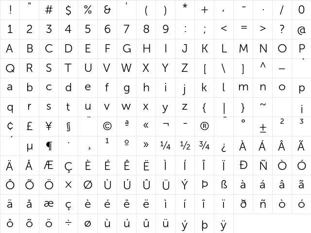 Museo Sans 300  glyph index