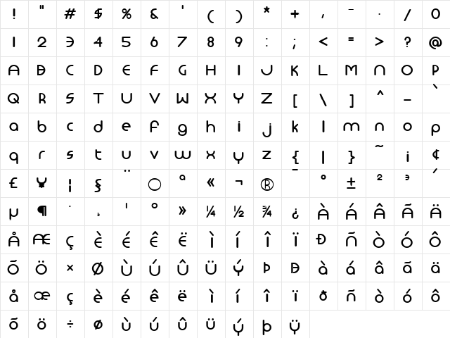 Monoglyceride DemiBold  glyph index