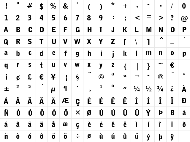 BellGothic Blk BT Black  glyph index