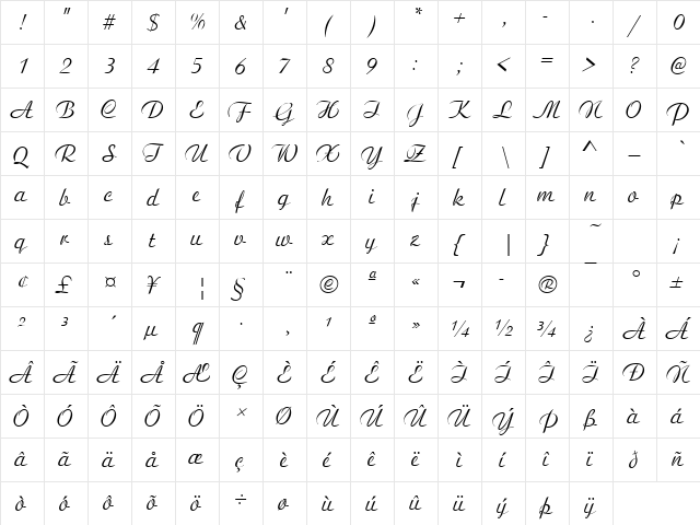 URWAristotelesD Regular  glyph index