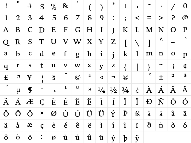 DTLDocumentaT Medium  glyph index