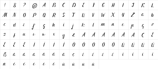 Arnietty Regular  glyph index