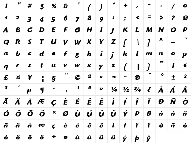 Highlander ITC Bold Italic  glyph index