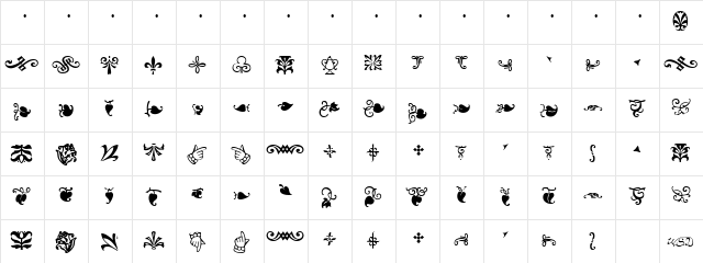 GildeSorts Regular  glyph index