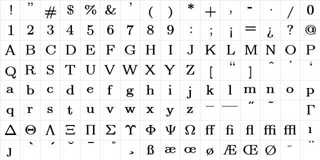 cmfib8 Regular  glyph index