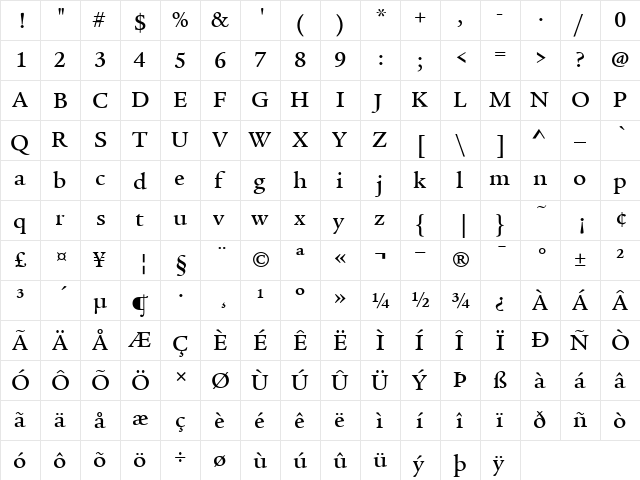 ITCLegacySerif-Medium Medium  glyph index