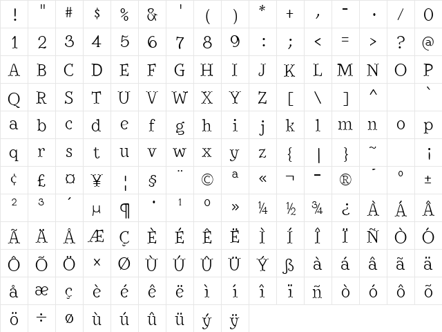 BetterIngriana Regular  glyph index