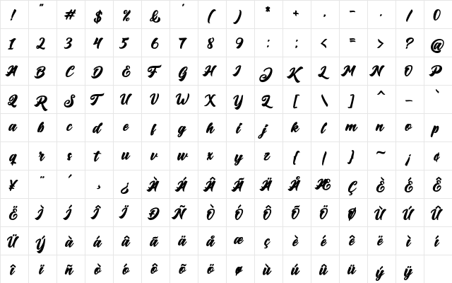 Big Blue Bold Bold  glyph index