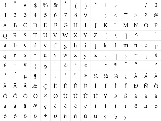 Minion Regular  glyph index