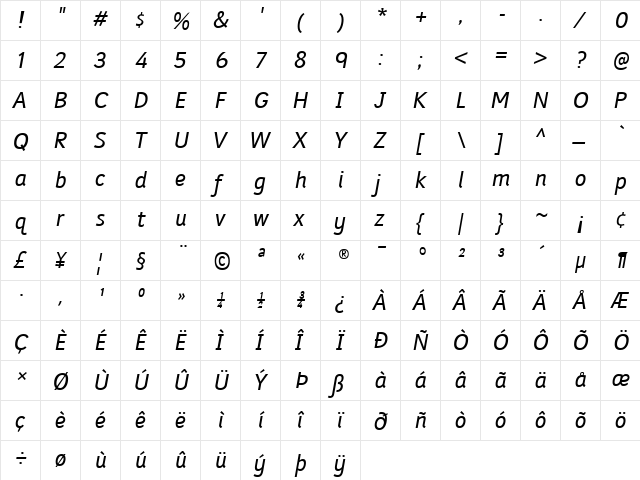 Folder Italic  glyph index