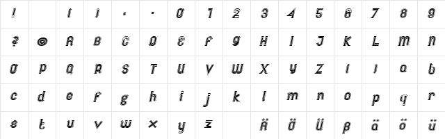 futile extraoutitalic  glyph index