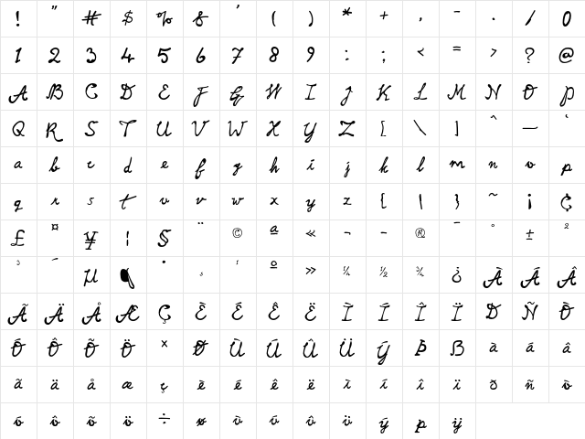 BlackPirates BlackPirates  glyph index