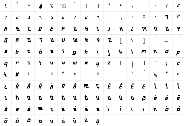 Minimum Regular  glyph index