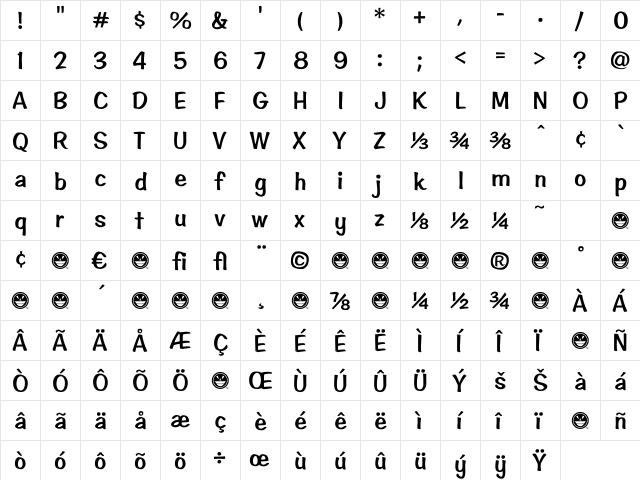 SCRIPT1 Scrapin' Cazual Normal  glyph index