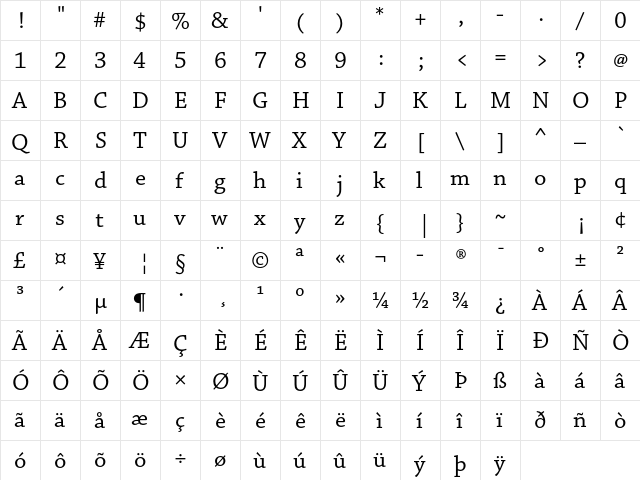 Chaparral Pro Caption  glyph index