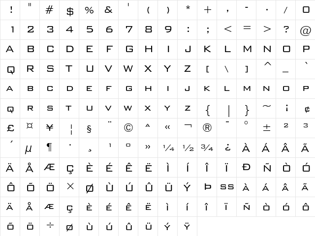 Bank Gothic Light  glyph index