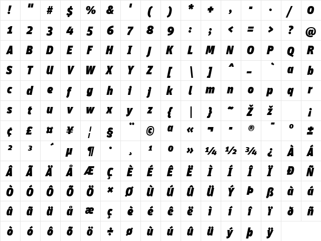 Unit-UltraItalic Regular  glyph index